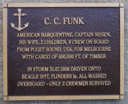 C.C. Funk